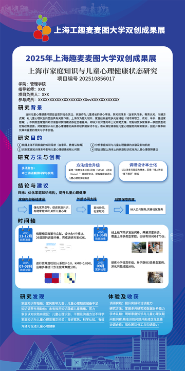 大学双创成果展家庭知识儿童心理健康