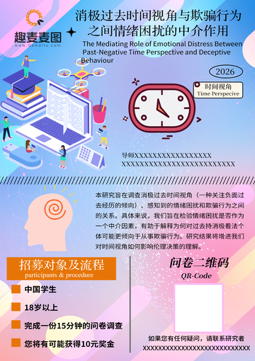 时间视角与欺骗行为研究海报