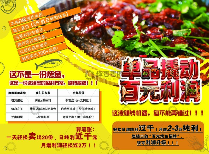 源文件下载【趣麦麦图】烤鱼广告宣传单