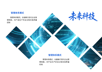 未来科技管理体系宣传海报