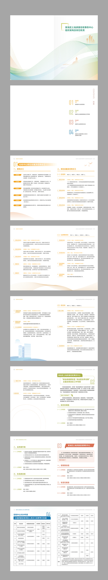 企业组织架构及岗位职责宣传手册