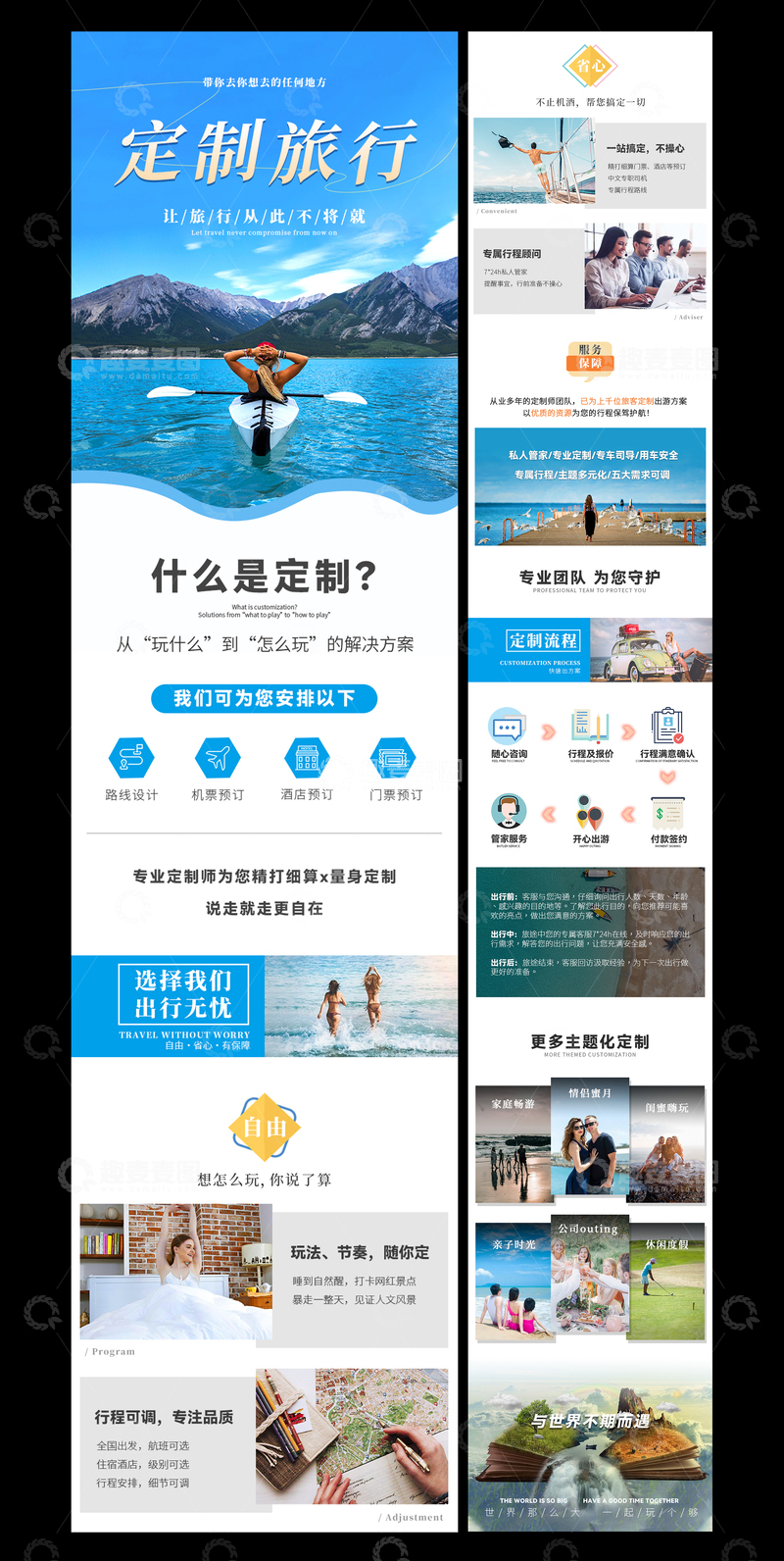 源文件下载【趣麦麦图】定制旅行介绍详情长图