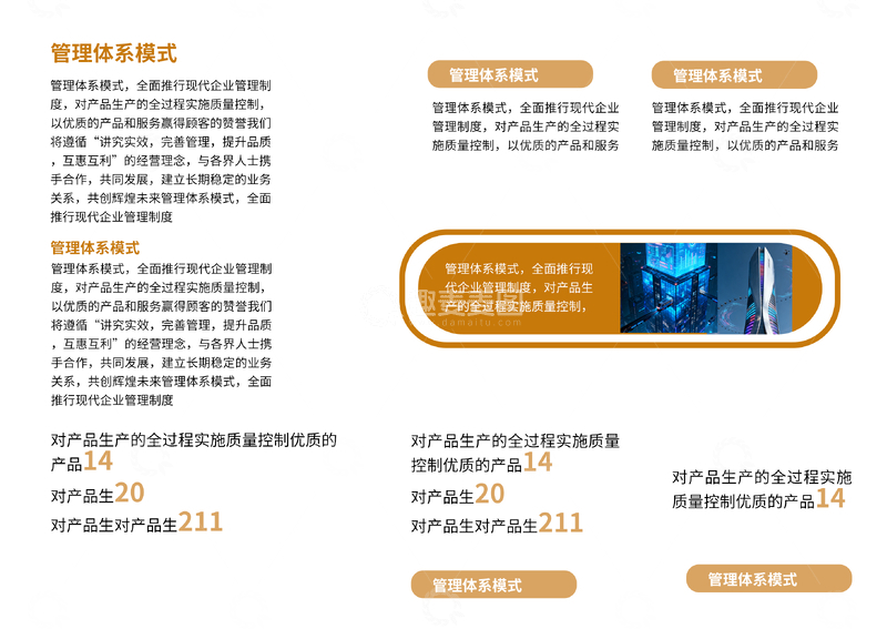 源文件下载【趣麦麦图】管理体系模式现代企业应用