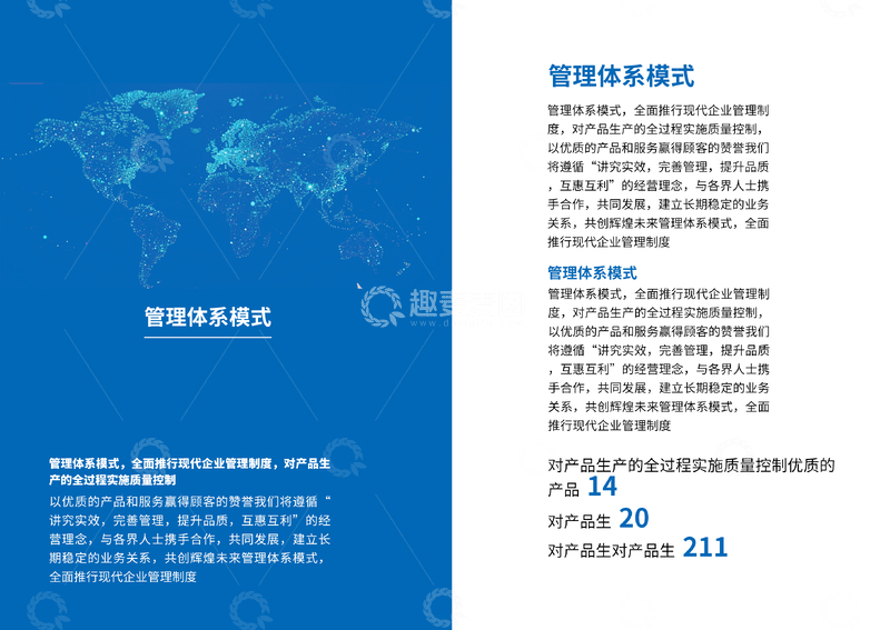 源文件下载【趣麦麦图】蓝色调管理体系模式介绍海报