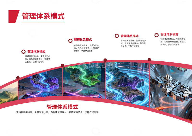 源文件下载【趣麦麦图】管理体系模式展示海报设计素材