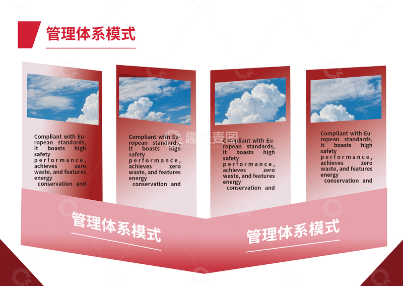 源文件下载【趣麦麦图】管理体系模式展示海报