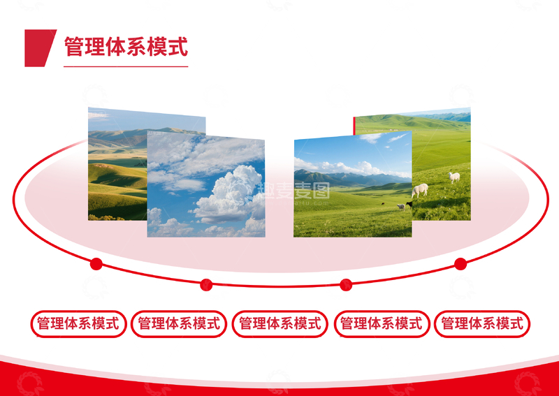 源文件下载【趣麦麦图】自然风光管理体系模式展示