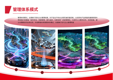 科技感管理体系模式展示