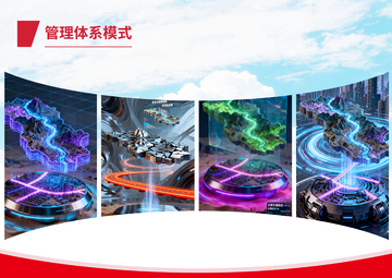 科技风管理体系模式展示