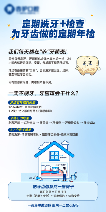 牙科门诊口腔科普定期洁牙海报