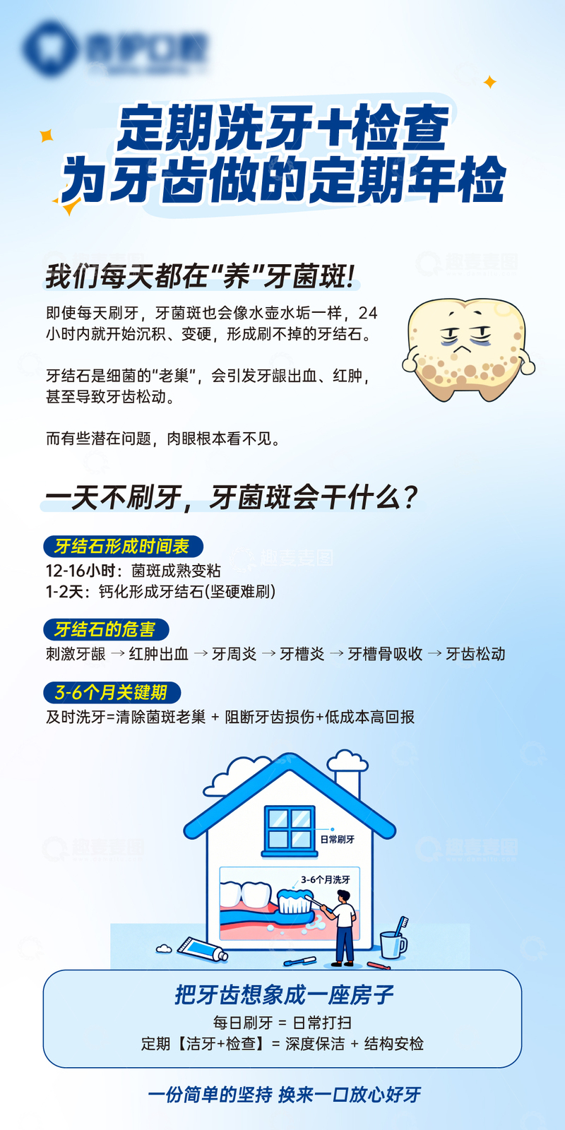 源文件下载【趣麦麦图】牙科门诊口腔科普定期洁牙海报