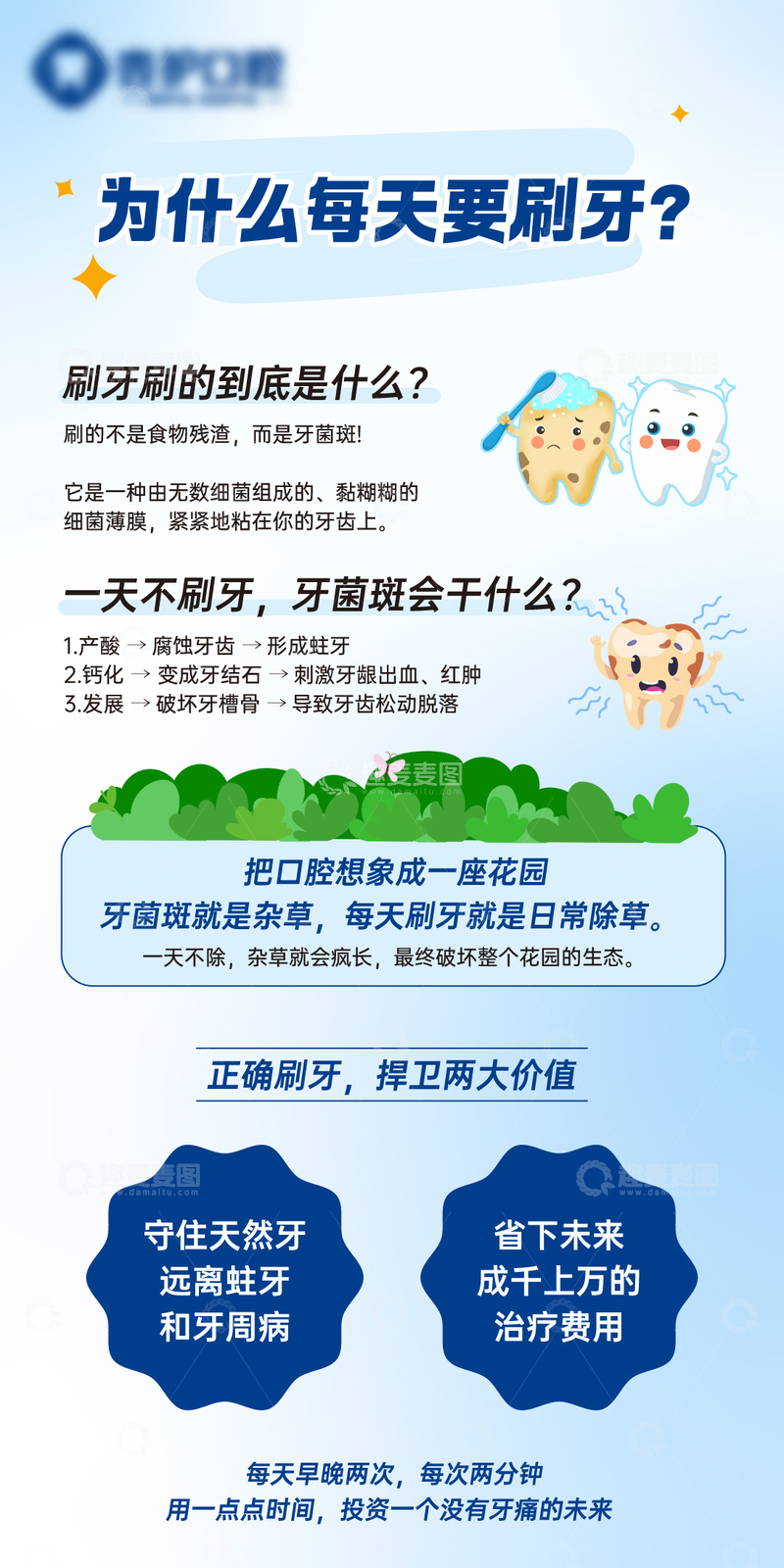源文件下载【趣麦麦图】牙科门诊口腔科普定期洁牙