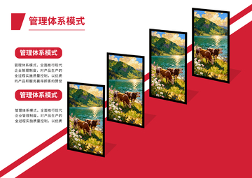 管理体系模式宣传海报设计素材