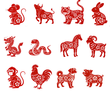 中国传统十二生肖剪纸艺术