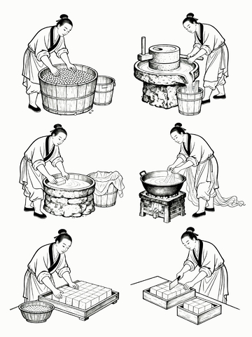 白描风格豆腐制作过程1