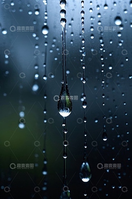 玻璃上垂落的雨滴特写