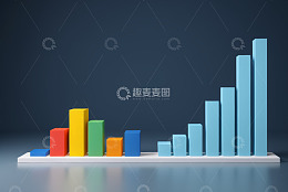彩色柱状图金融数据图表