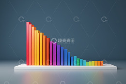 彩色柱状图表展示