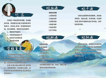古风中药材介绍海报设计素材