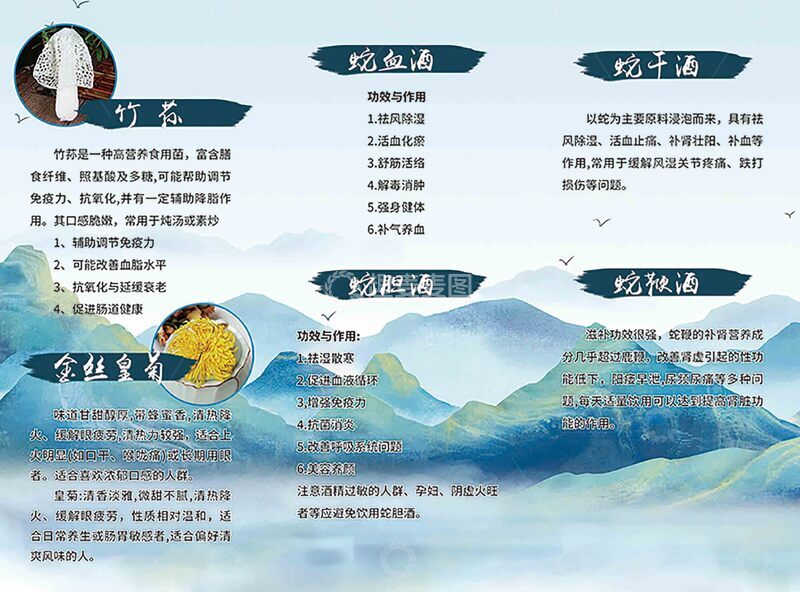 源文件下载【趣麦麦图】古风中药材介绍海报设计素材