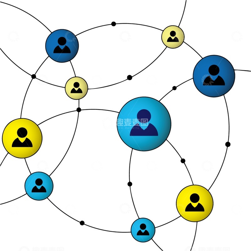 源文件下载【趣麦麦图】社交网络关系图