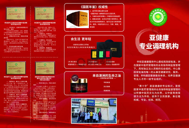 源文件下载【趣麦麦图】亚健康专业调理机构宣传海报