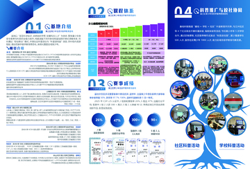 科普宣传册设计模板