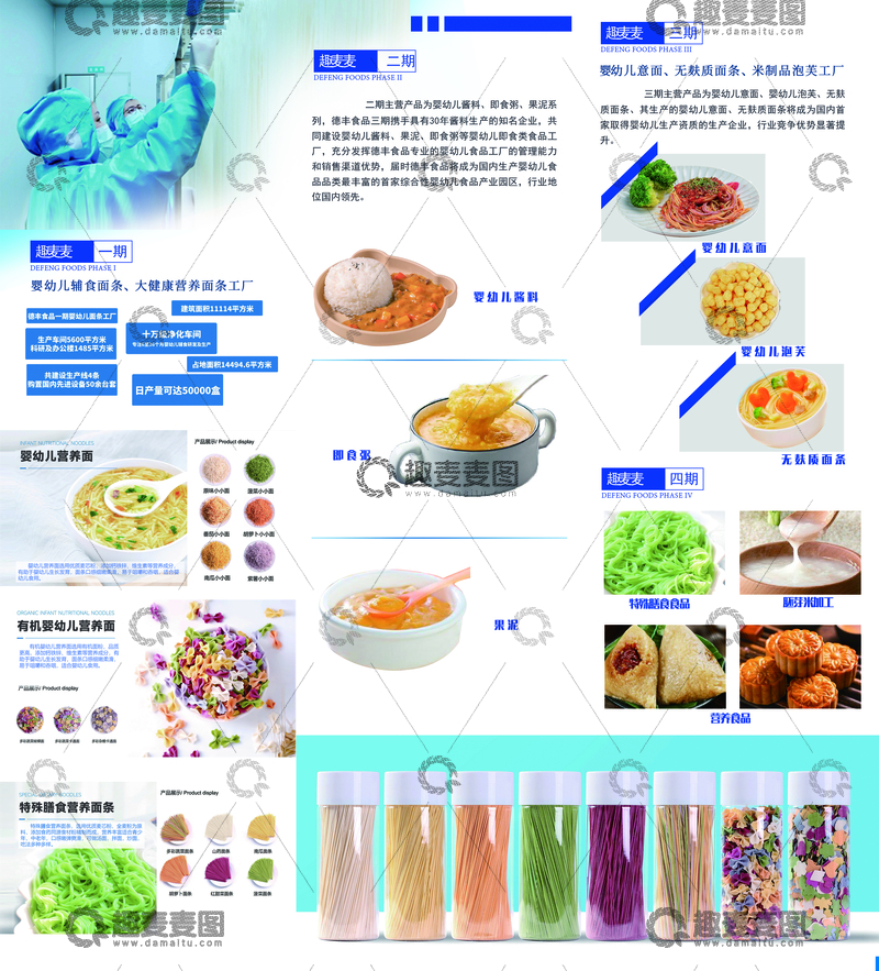 源文件下载【趣麦麦图】婴幼儿辅食产品展示画册