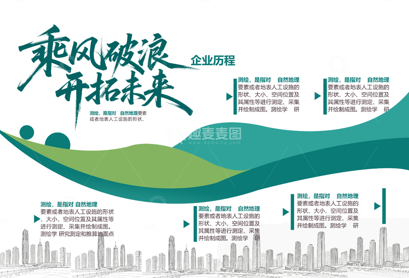 源文件下载【趣麦麦图】绿色乘风破浪企业历程海报