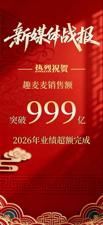 新媒体战报喜报销售额