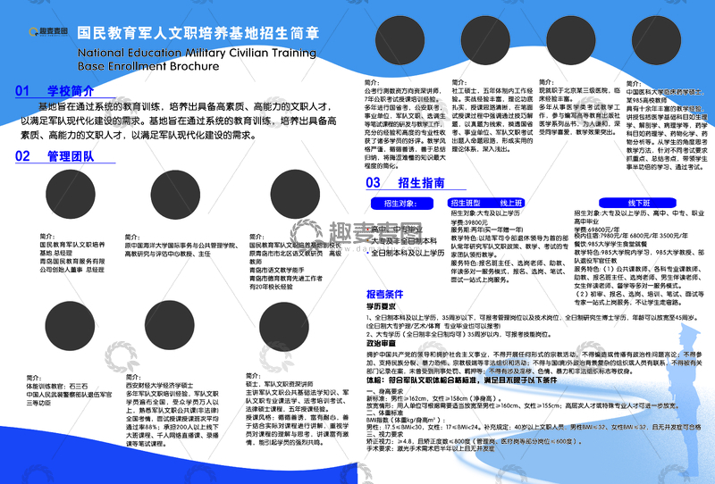 源文件下载【趣麦麦图】军事培训招生简章图文信息