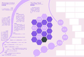 六边形教学团队展示海报