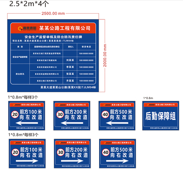 公路工程安全指示牌设计素材