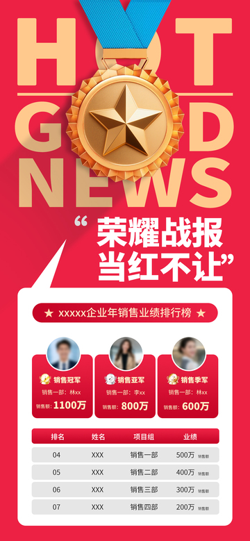 企业荣耀战报