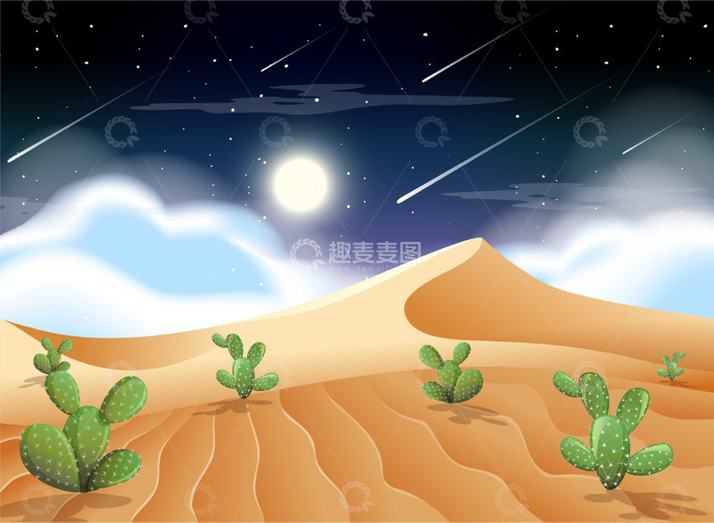 源文件下载【趣麦麦图】沙漠夜月的孤独仙境