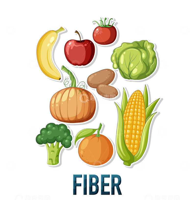 源文件下载【趣麦麦图】彩色卡通食物