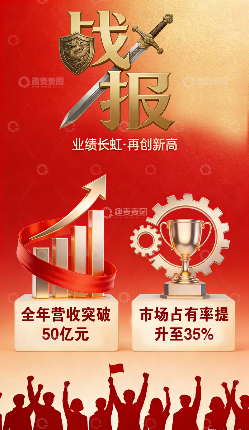 源文件下载【趣麦麦图】战报喜报海报设计