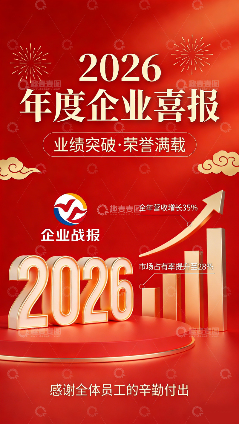 高清大图下载【趣麦麦图】2026企业年报红金风
