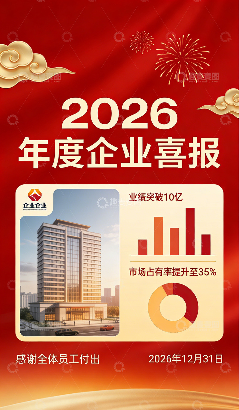 高清大图下载【趣麦麦图】企业喜报红金风格业绩展示海报