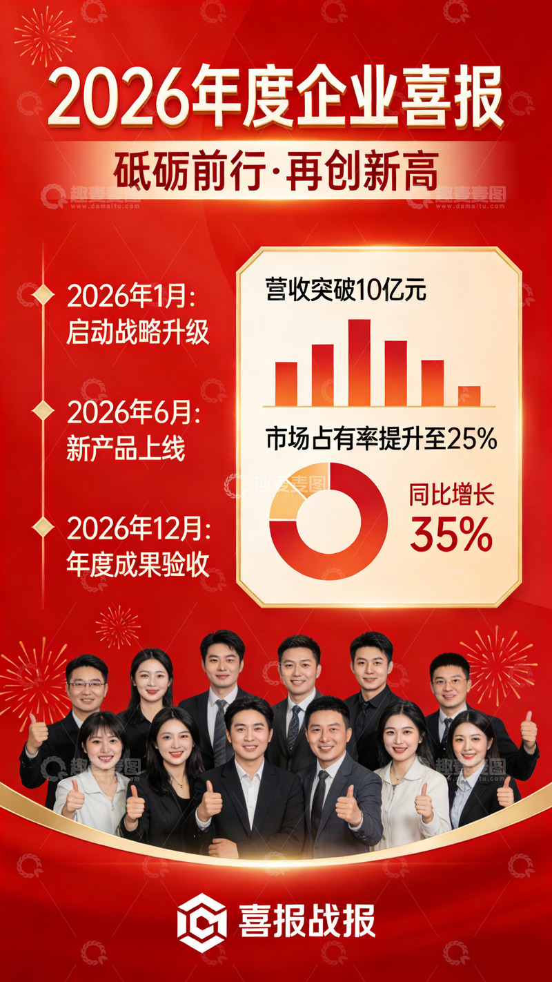 高清大图下载【趣麦麦图】红色背景企业年度喜报