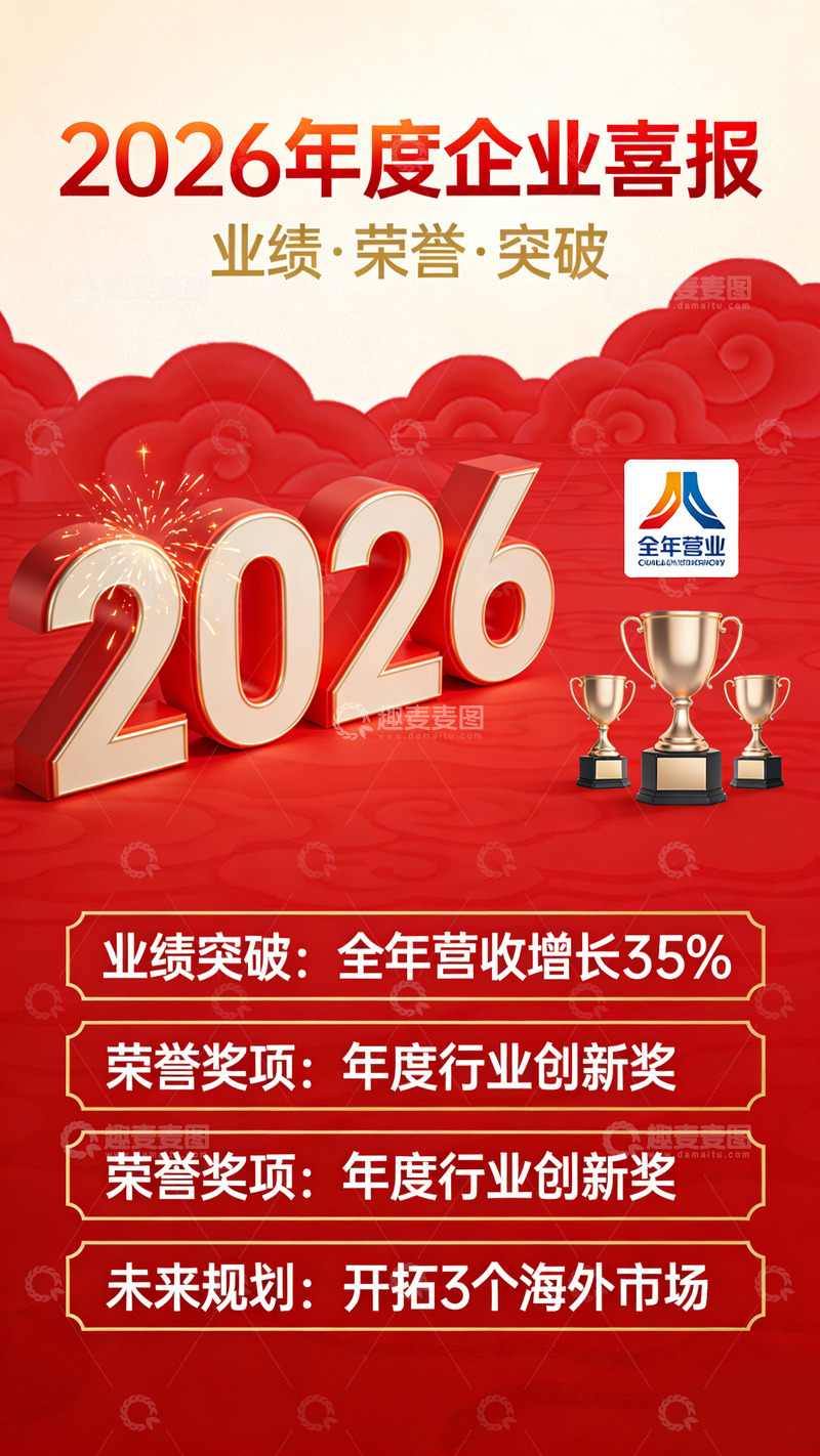 高清大图下载【趣麦麦图】2026年度企业喜报