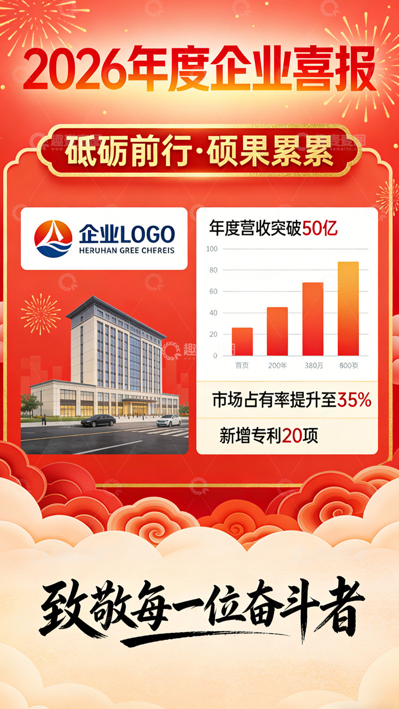 高清大图下载【趣麦麦图】红色喜庆企业年报设计模板