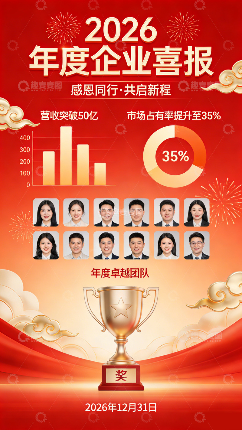 高清大图下载【趣麦麦图】企业喜报红金色图表设计素材