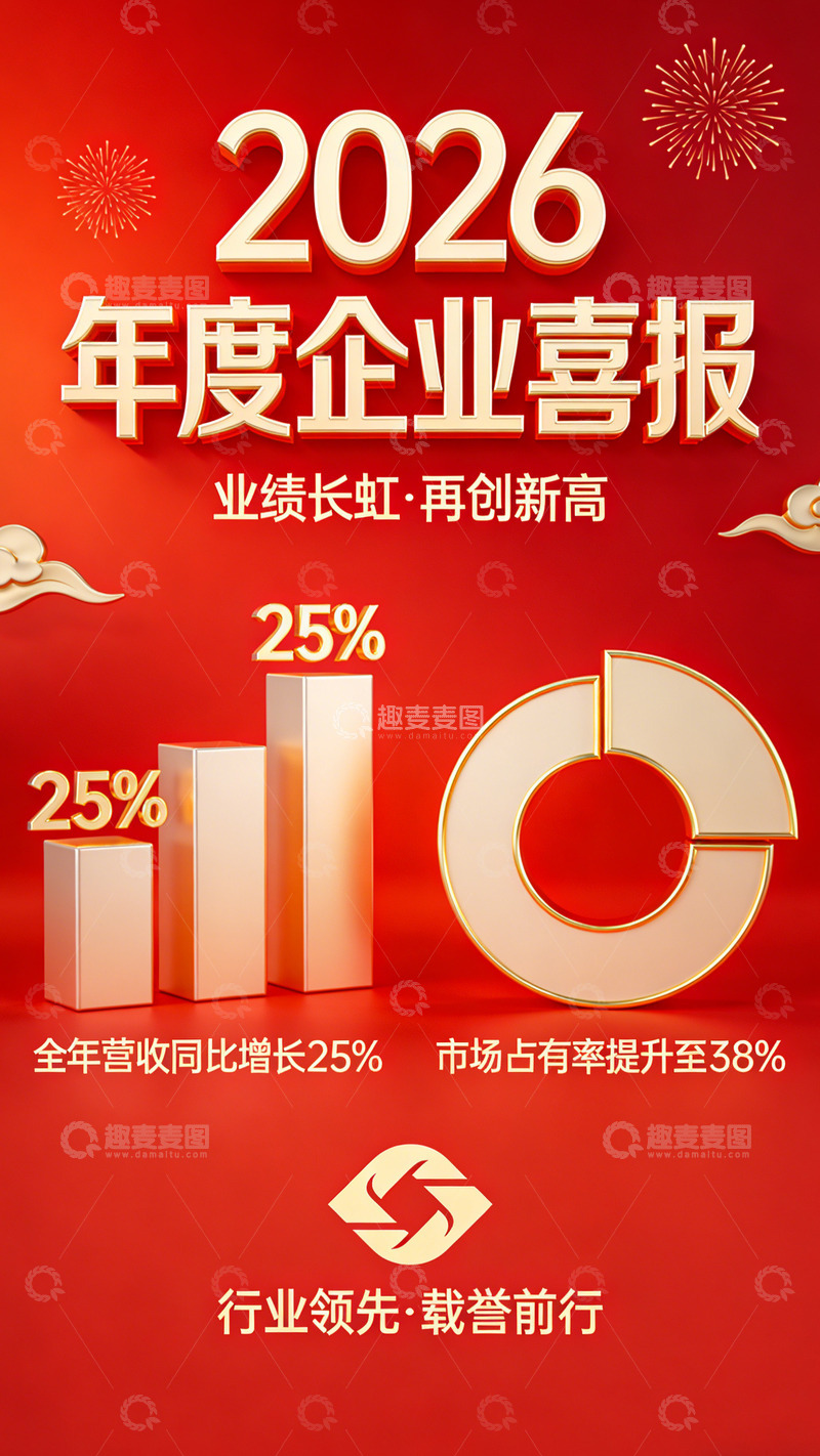 高清大图下载【趣麦麦图】2026年度企业喜报宣传海报