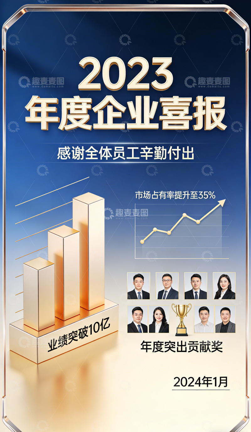 高清大图下载【趣麦麦图】2023年度企业辉煌成就展示海报