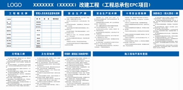 工地九牌一图