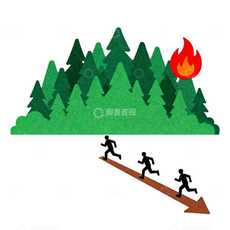 高清大图下载【趣麦麦图】森林火灾逃生插画