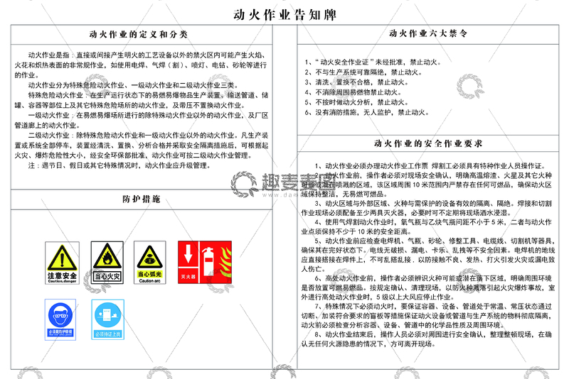 源文件下载【趣麦麦图】动火作业安全告知牌