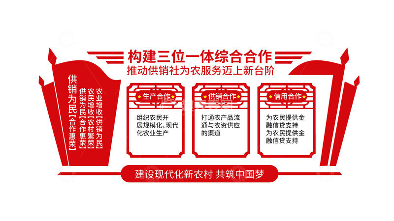 源文件下载【趣麦麦图】红色风格三位一体合作宣传海报