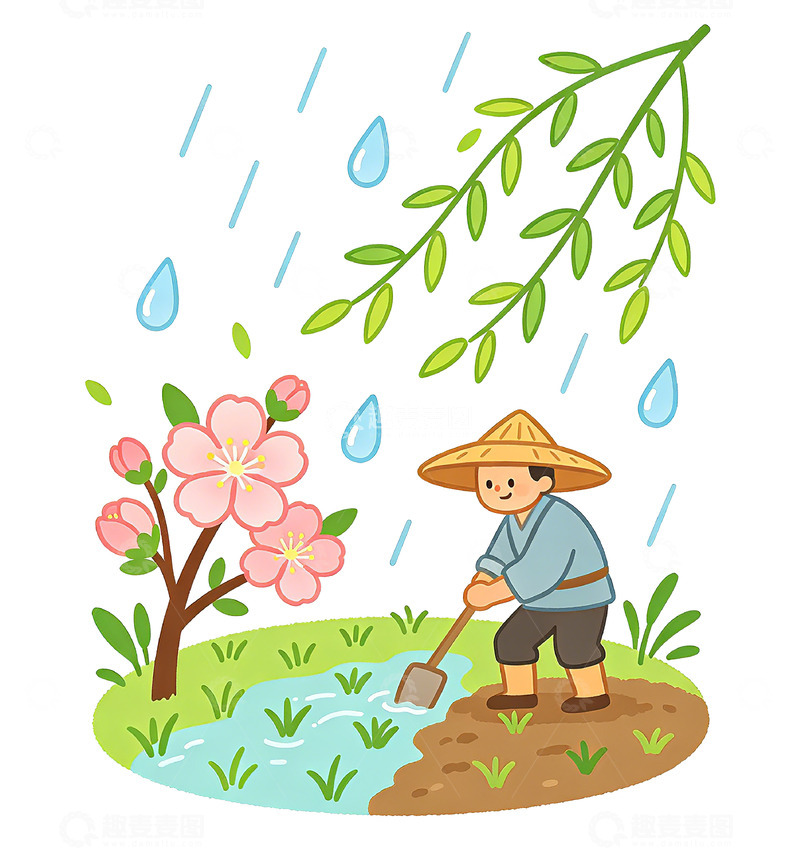 高清大图下载【趣麦麦图】春季农耕卡通插画